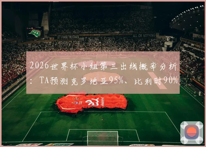 2026世界杯小组第三出线概率分析:TA预测克罗地亚95%、比利时90%领跑,附最新出线形势解读